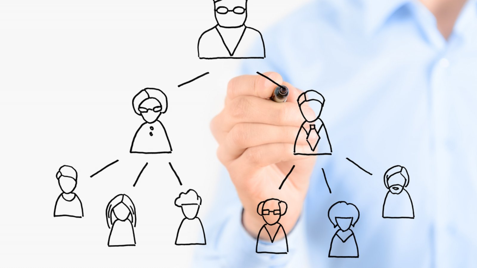 Multi-Level Marketing (MLM)/Direct Sales/Social Marketing